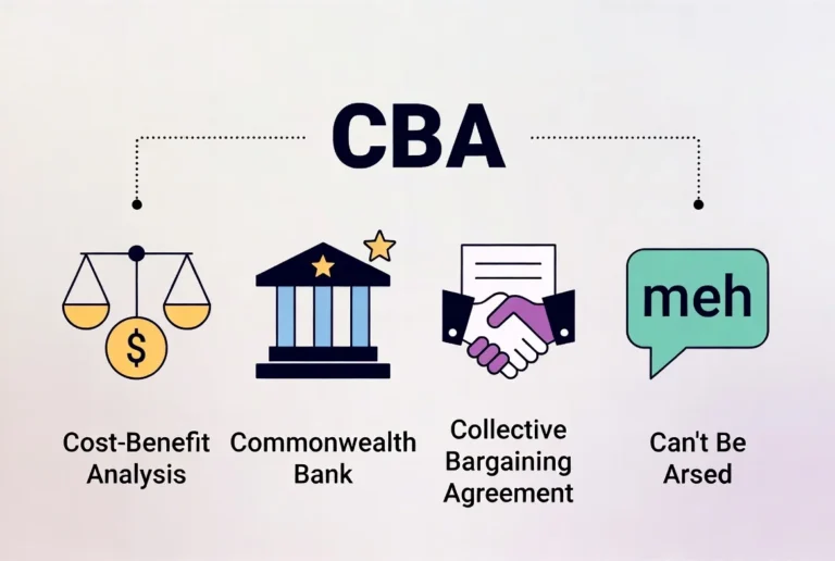 CBA Meaning
