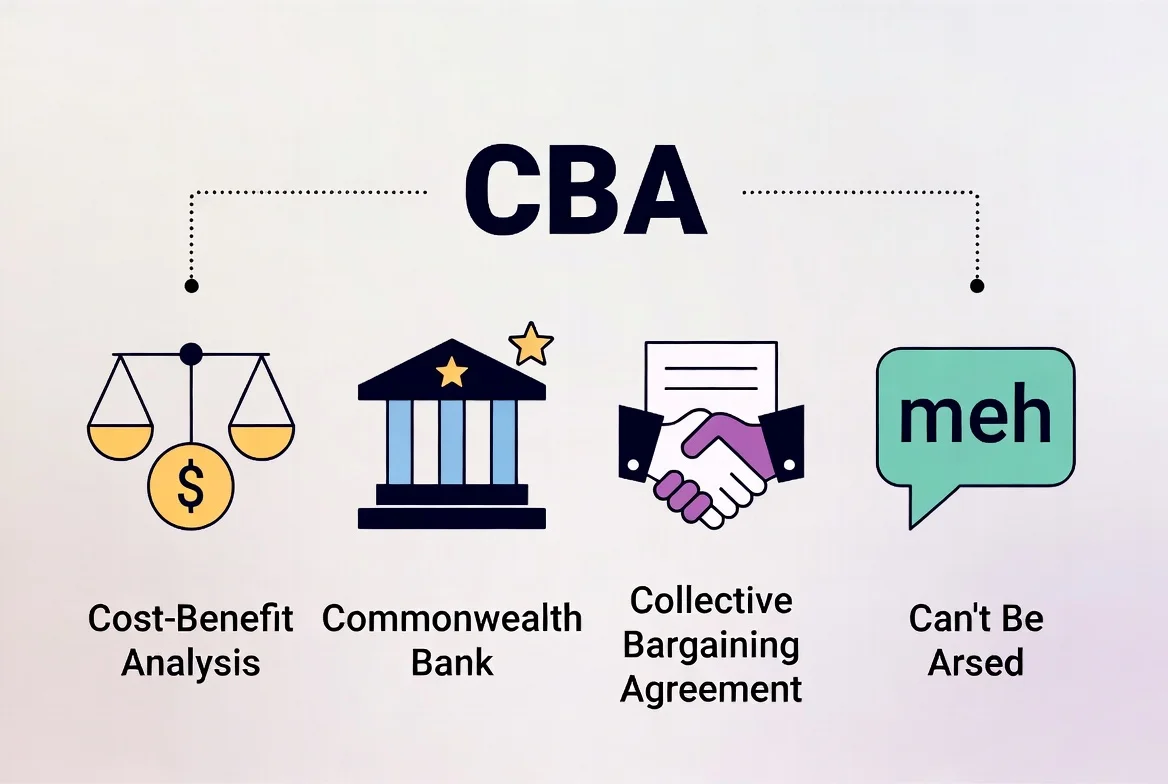 CBA Meaning